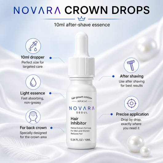 NOVARA™ Precision Hair Inhibitor Serum — Targeted Drops
